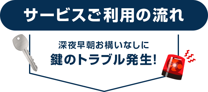 サービスご利用の流れ 